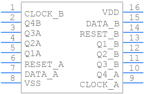 CD4015BE - Texas Instruments - PCB symbol