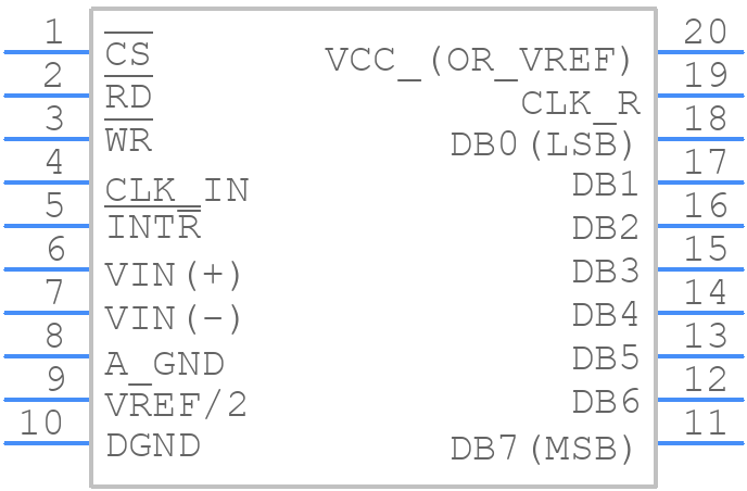 ADC0801LCN - Texas Instruments - PCB symbol