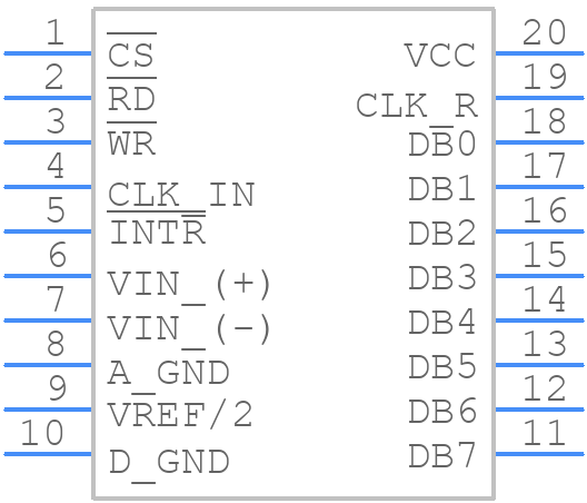 ADC0802LCN - Texas Instruments - PCB symbol