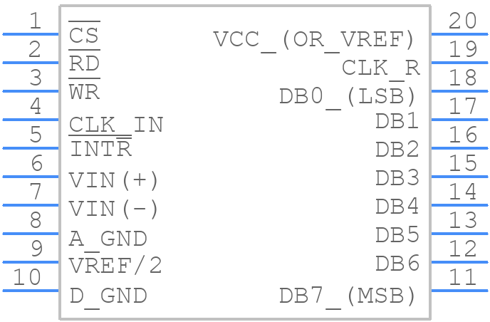 ADC0804LCN - Texas Instruments - PCB symbol