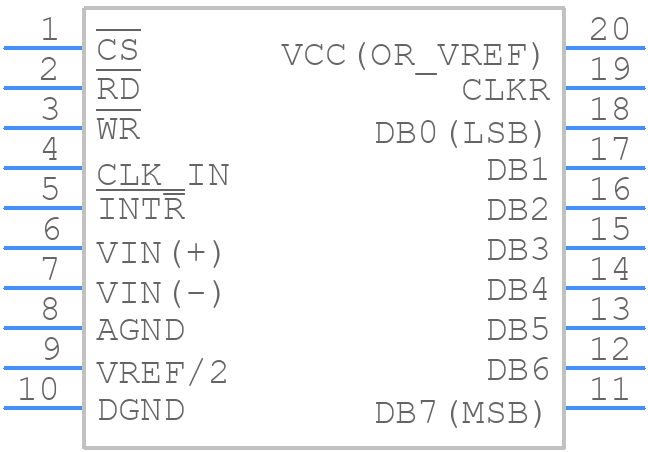ADC0804LCWM - Texas Instruments - PCB symbol