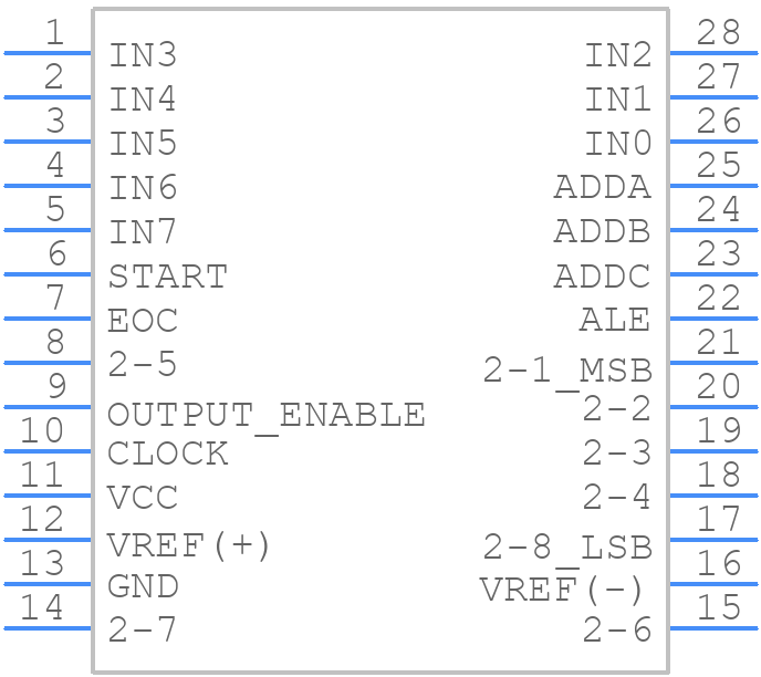 ADC0808CCN - Texas Instruments - PCB symbol