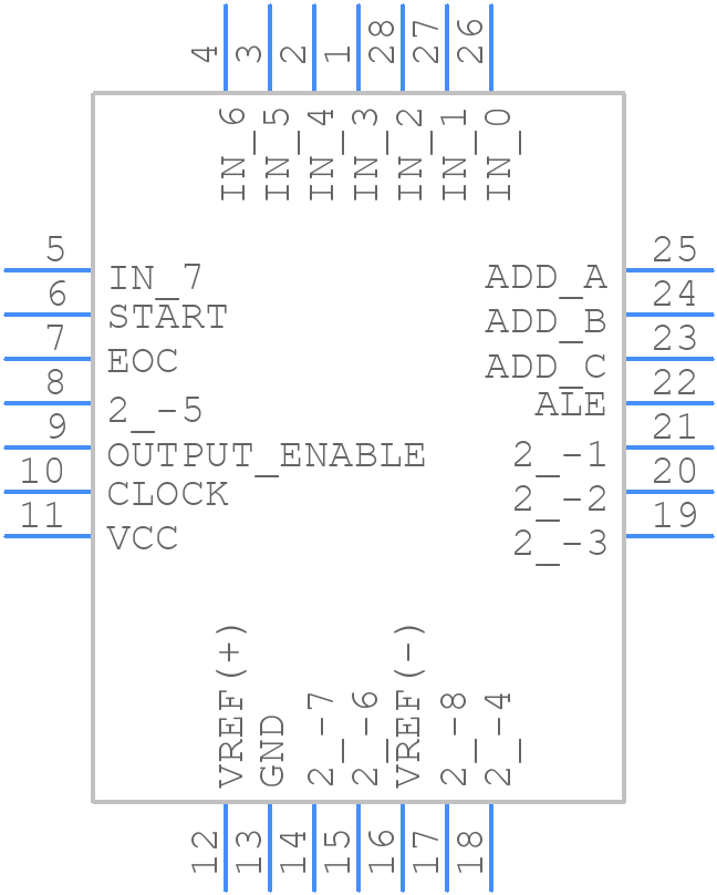 ADC0808CCV - Texas Instruments - PCB symbol