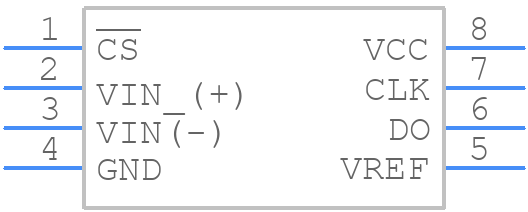ADC0831CCN - Texas Instruments - PCB symbol
