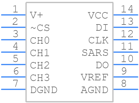 ADC0834CCWM - Texas Instruments - PCB symbol