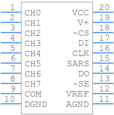 ADC0838CCWM - Texas Instruments - PCB symbol