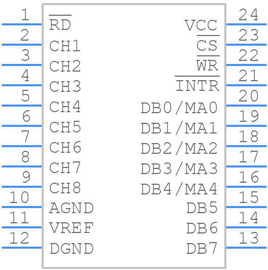 ADC0848CCN - Texas Instruments - PCB symbol