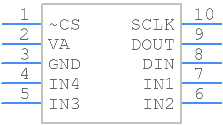 ADC084S051CIMM - Texas Instruments - PCB symbol