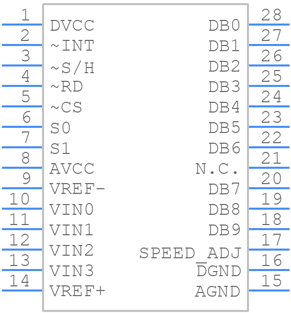 ADC10064CIWM - Texas Instruments - PCB symbol