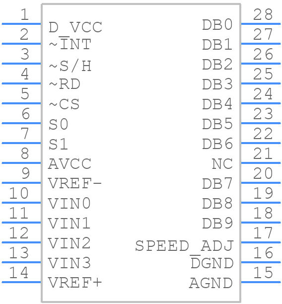 ADC10664CIWM - Texas Instruments - PCB symbol