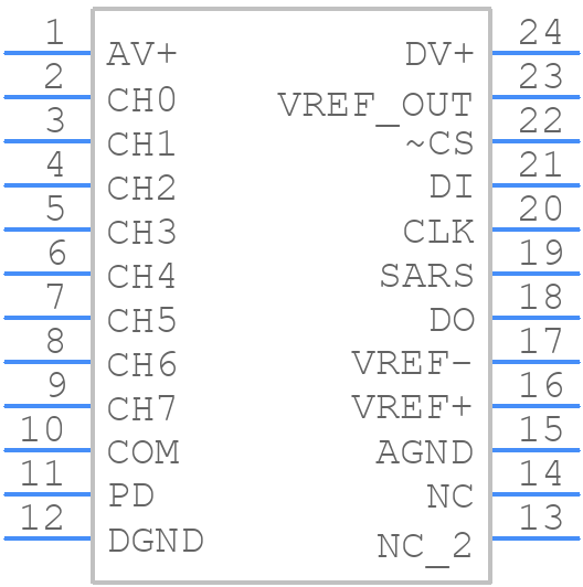 ADC10738CIWM - Texas Instruments - PCB symbol