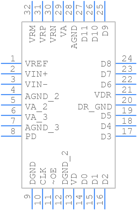 ADC12010CIVY - Texas Instruments - PCB symbol
