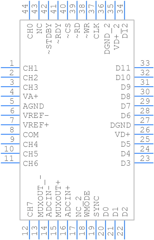 ADC12048CIVF - Texas Instruments - PCB symbol