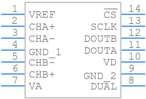 ADC122S706CIMT - Texas Instruments - PCB symbol