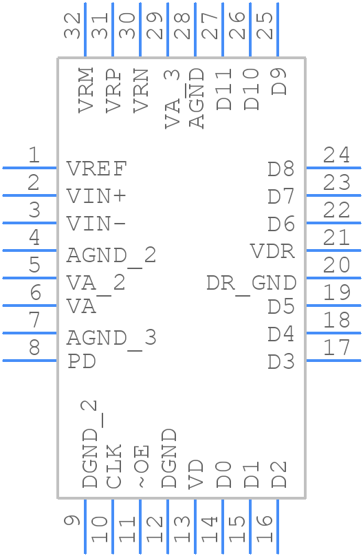 ADC12L063CIVY - Texas Instruments - PCB symbol