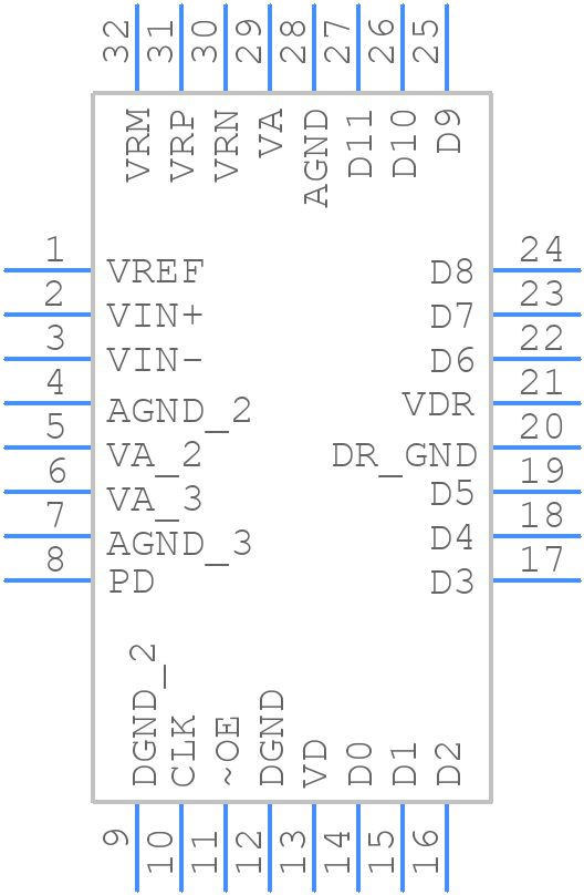 ADC12L066CIVY - Texas Instruments - PCB symbol
