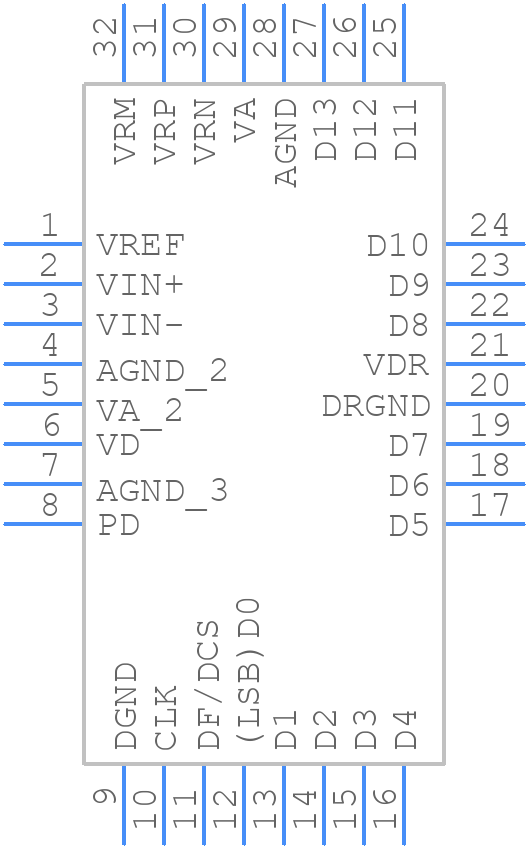 ADC14L020CIVY - Texas Instruments - PCB symbol