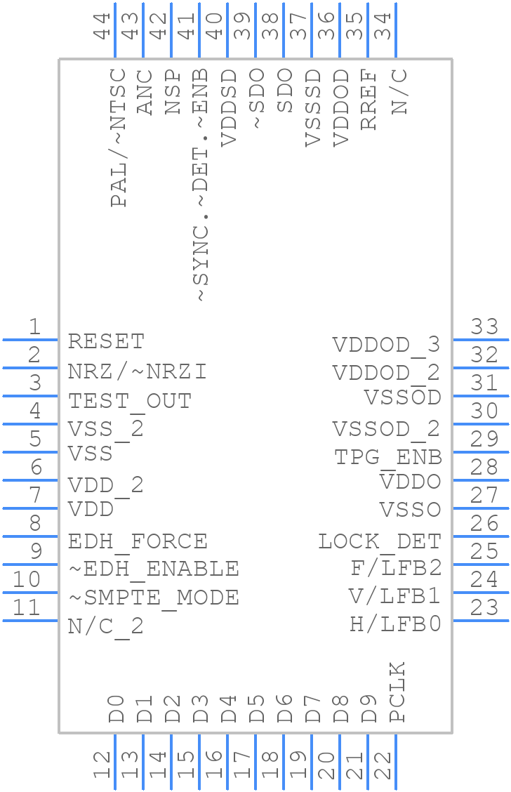 CLC021AVGZ-5.0 - Texas Instruments - PCB symbol