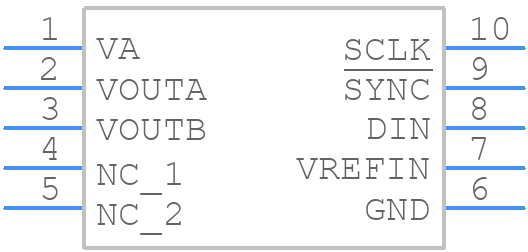 DAC082S085CIMM - Texas Instruments - PCB symbol