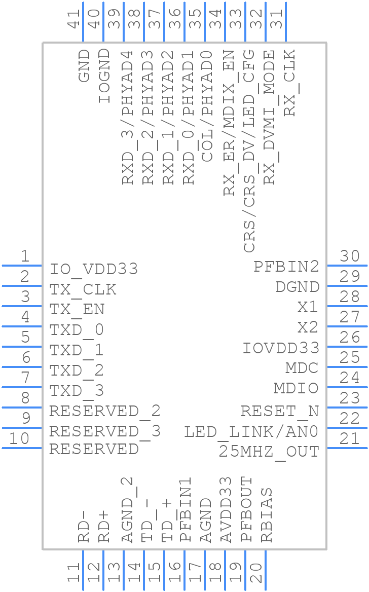 DP83848MSQ - Texas Instruments - PCB symbol