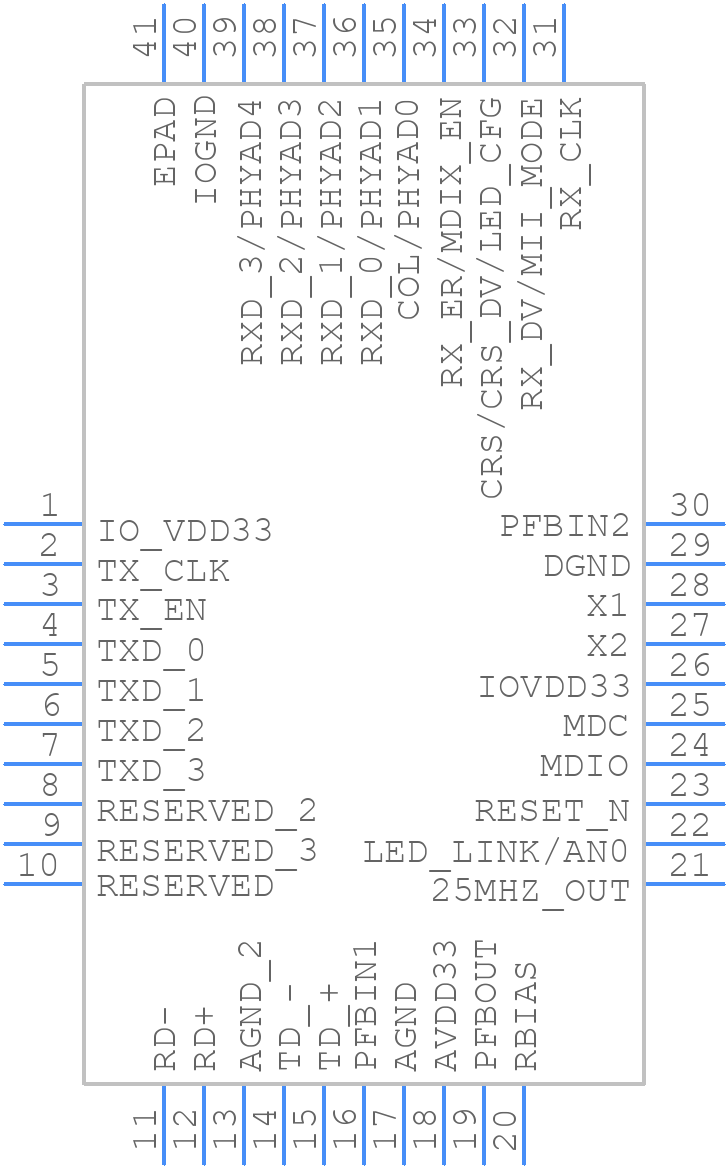 DP83848TSQ - Texas Instruments - PCB symbol