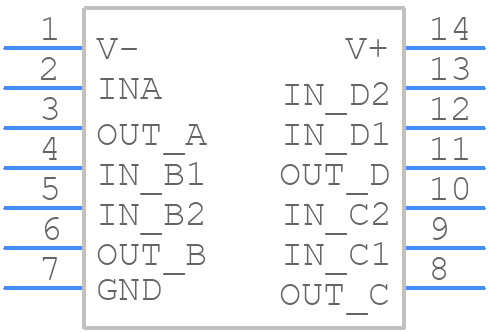 DS14C88M - Texas Instruments - PCB symbol
