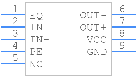 DS25BR101TSD - Texas Instruments - PCB symbol