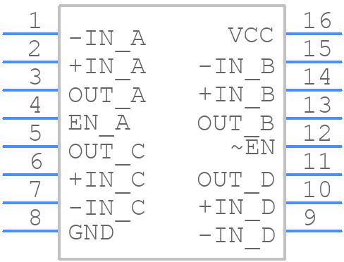 DS26LS32ACM - Texas Instruments - PCB symbol