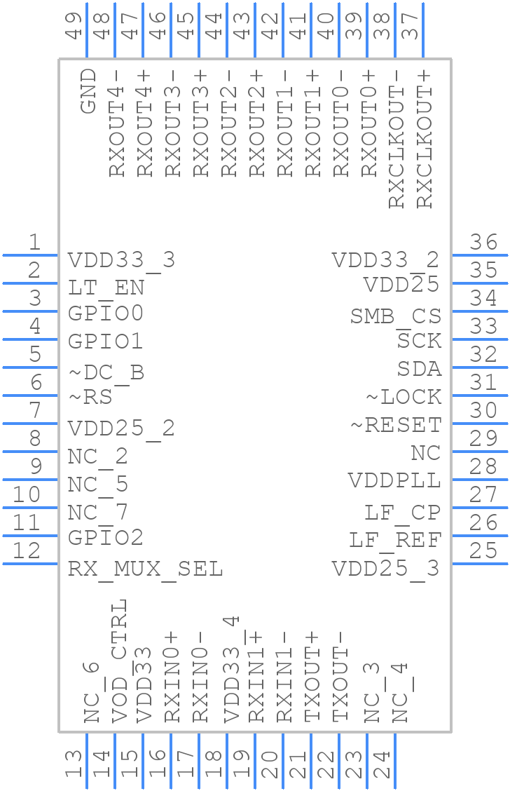 DS32ELX0124SQ - Texas Instruments - PCB symbol