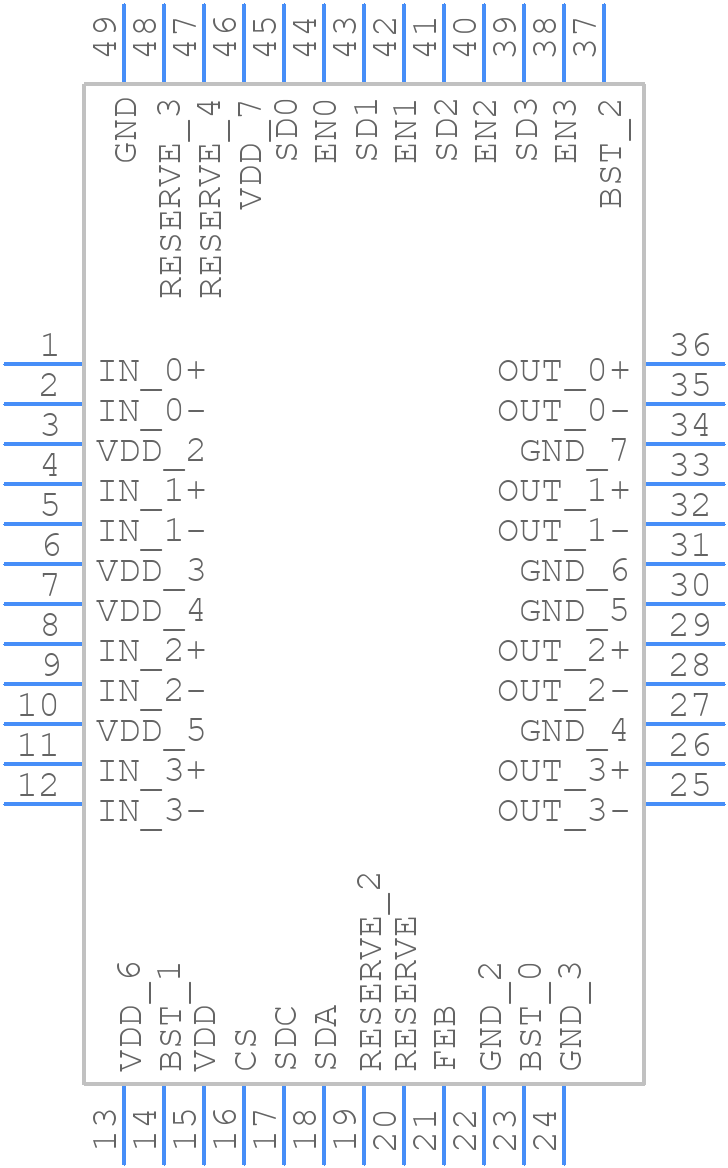 DS32EV400SQ - Texas Instruments - PCB symbol