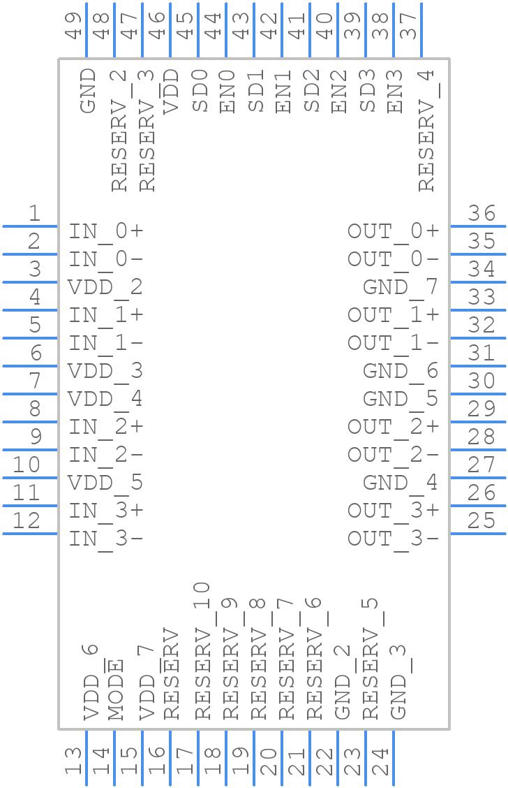 DS50EV401SQ - Texas Instruments - PCB symbol