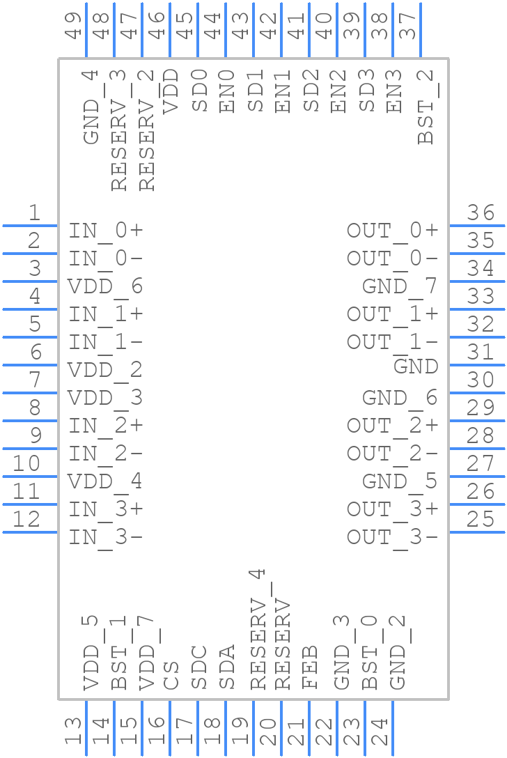 DS64EV400SQ - Texas Instruments - PCB symbol