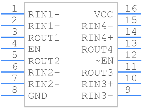 DS90C032BTM - Texas Instruments - PCB symbol