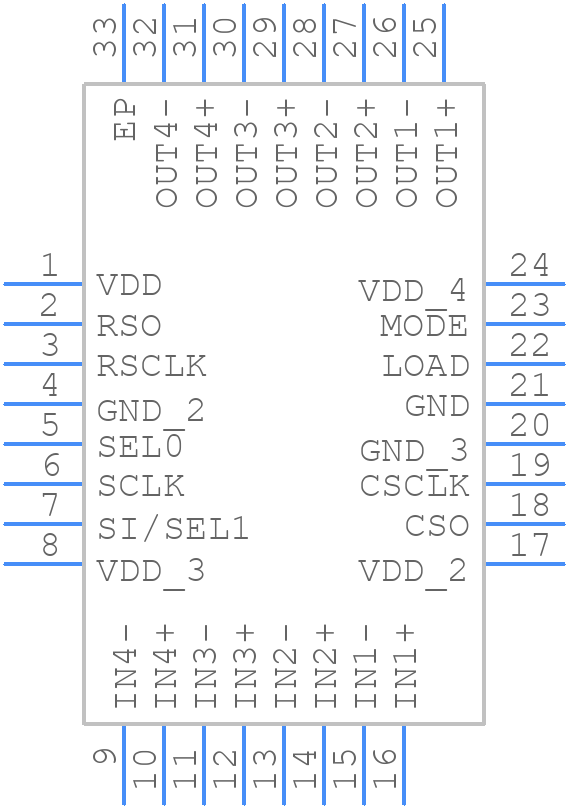 DS90CP04TLQ - Texas Instruments - PCB symbol