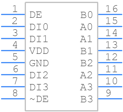 DS91M047TMA - Texas Instruments - PCB symbol