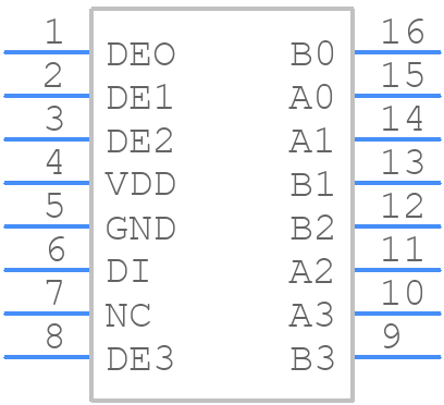 DS91M124TMA - Texas Instruments - PCB symbol