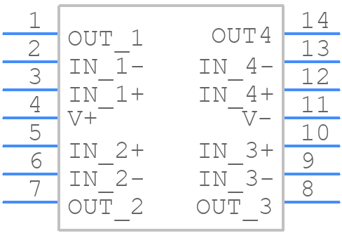 LF444ACN - Texas Instruments - PCB symbol