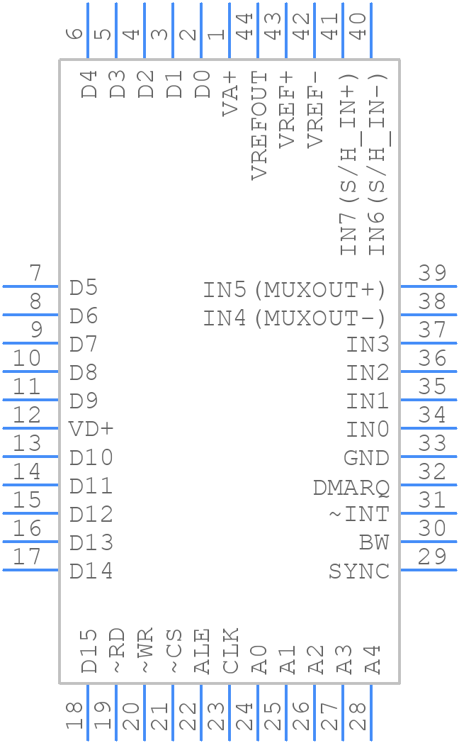 LM12H458CIV - Texas Instruments - PCB symbol