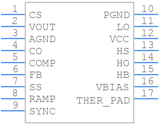 LM25115SD - Texas Instruments - PCB symbol
