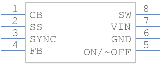 LM2671M-ADJ - Texas Instruments - PCB symbol