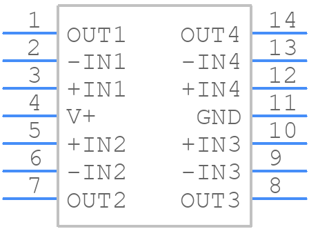 LM324MT - Texas Instruments - PCB symbol