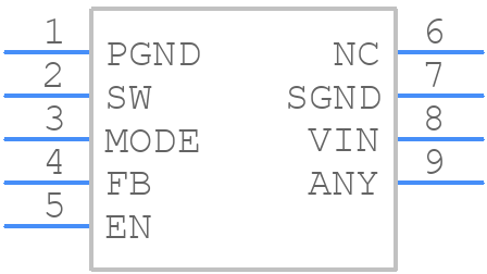 LM3676SD-1.5 - Texas Instruments - PCB symbol