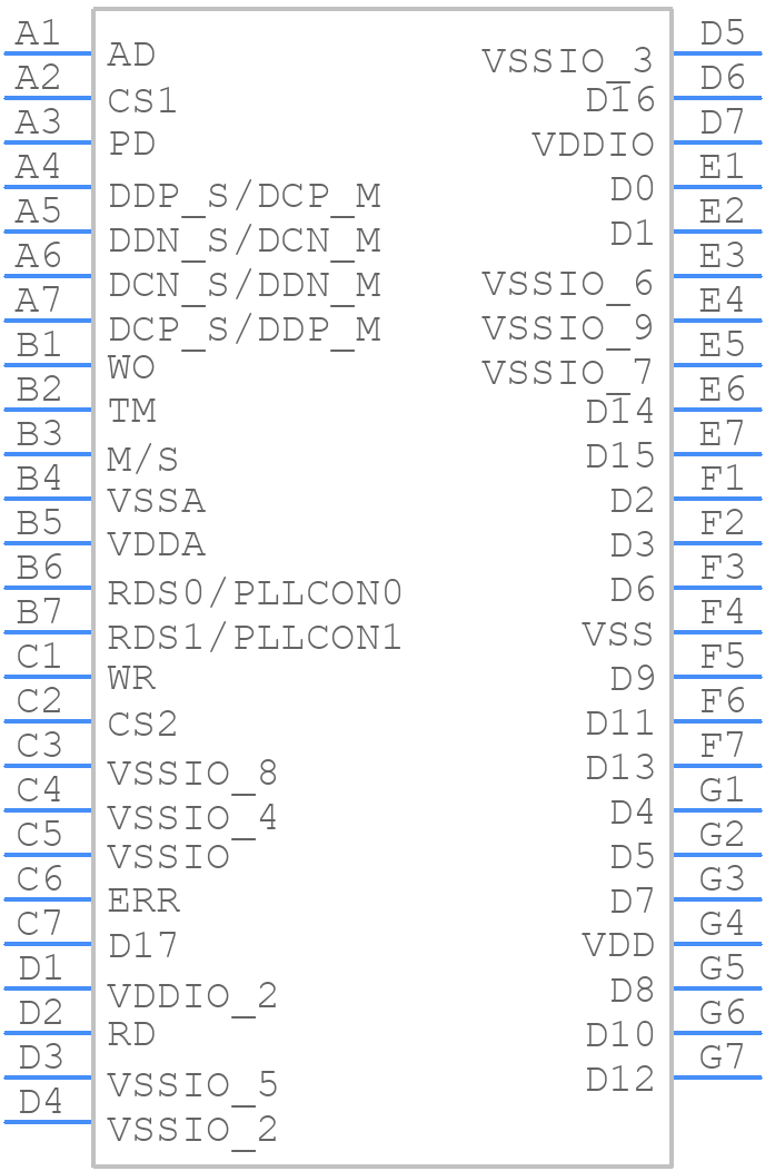 LM4308GR - Texas Instruments - PCB symbol