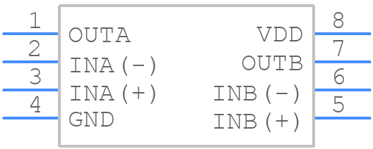 LM4808MM - Texas Instruments - PCB symbol