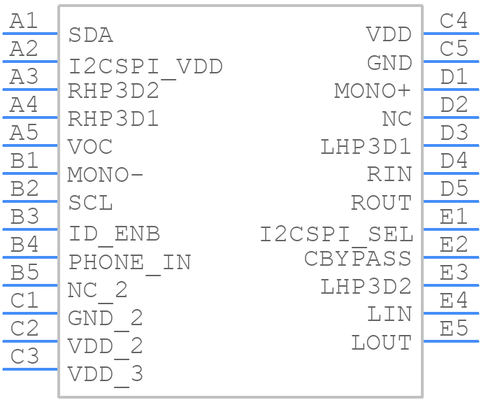 LM4846TL - Texas Instruments - PCB symbol