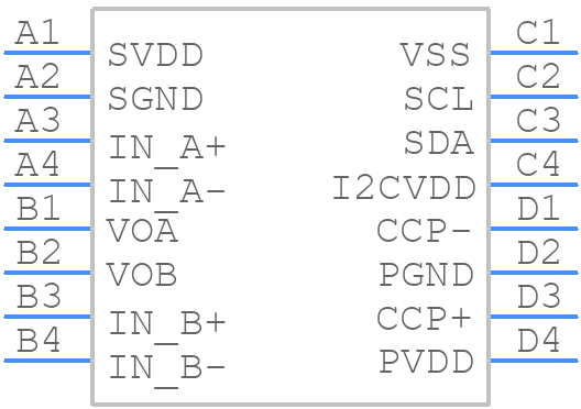 LM48821TL - Texas Instruments - PCB symbol