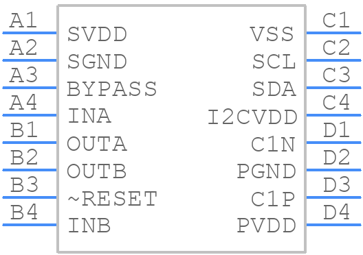 LM48823TL - Texas Instruments - PCB symbol