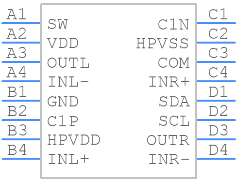 LM48824TM - Texas Instruments - PCB symbol