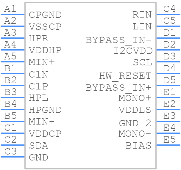 LM49101TM - Texas Instruments - PCB symbol