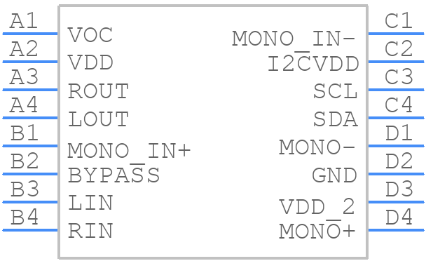 LM49120TL - Texas Instruments - PCB symbol